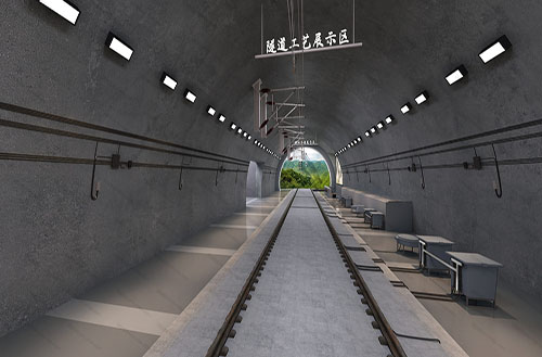 产业工人培训中心